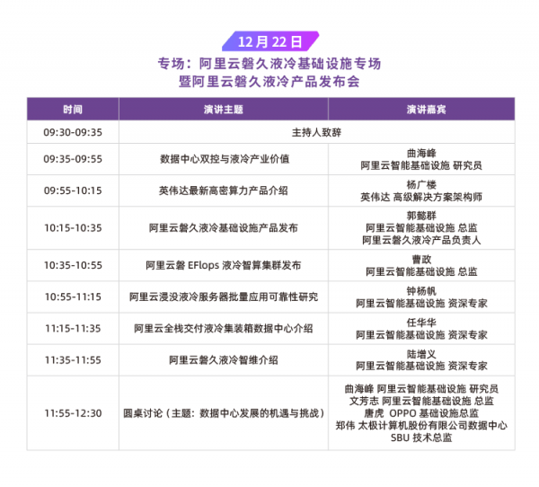 IDCC2021 阿里云磐久液冷基礎設施專場暨阿里云磐久液冷產品發(fā)布會