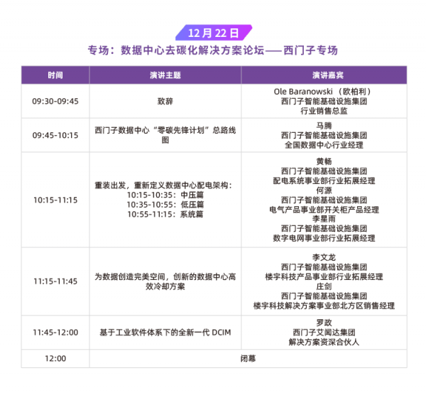 IDCC2021 數據中心去碳化解決方案論壇—西門子專場