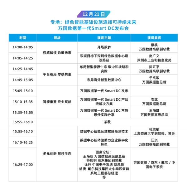 IDCC2021 綠色智能基礎設施連接可持續(xù)未來 萬國數據第一代Smart DC發(fā)布會