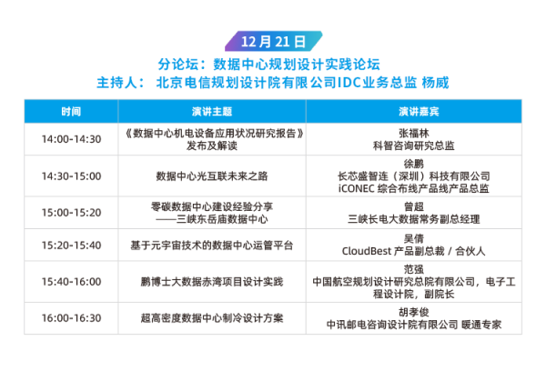 IDCC2021 數據中心規(guī)劃設計實踐論壇