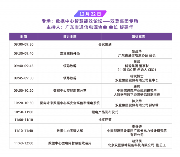 IDCC2021 數據中心智慧能效論壇—雙登集團專場