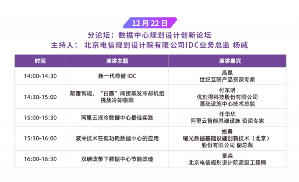 IDCC2021 數據中心規(guī)劃設計創(chuàng)新論壇