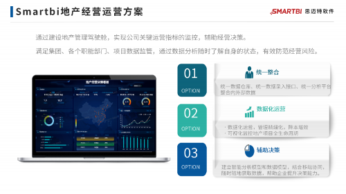 地產(chǎn)行業(yè)集體降溫，看Smartbi專家給出“御寒”新思路