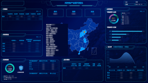 地產(chǎn)行業(yè)集體降溫，看Smartbi專家給出“御寒”新思路