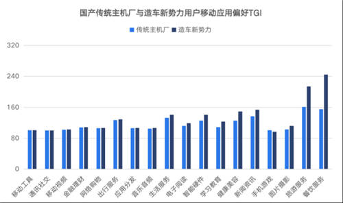 鋰資源爭奪白熱化，燃油車會被新能源取代嗎？