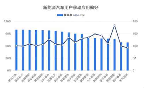 鋰資源爭奪白熱化，燃油車會被新能源取代嗎？