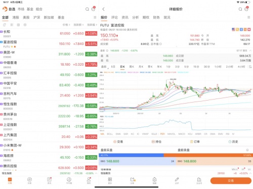 科技提升投資體驗(yàn)，富途 x OPPO聯(lián)手推出富途牛牛App折疊屏版