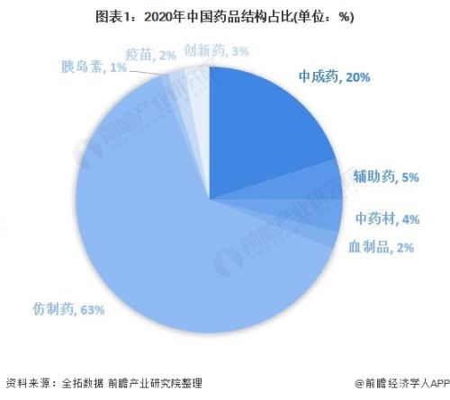 富途ESOP：終止股權激勵是“藥王“恒瑞醫(yī)藥亮出的最后底牌？