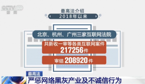 盤點(diǎn)：2021年業(yè)務(wù)安全領(lǐng)域十二大事件