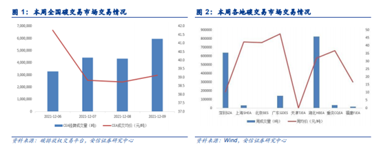 博眾投資：政策利好來襲，風(fēng)電板塊開啟新機(jī)遇！