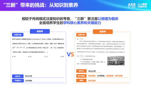 科大訊飛總裁吳曉如：“雙減”背景下，提供智慧教育的解決方案