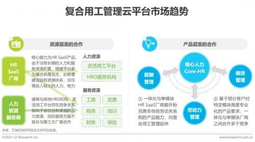 2021年博爾捷數(shù)字科技【中國(guó)復(fù)合用工管理云平臺(tái)】行業(yè)研究報(bào)告正式發(fā)布