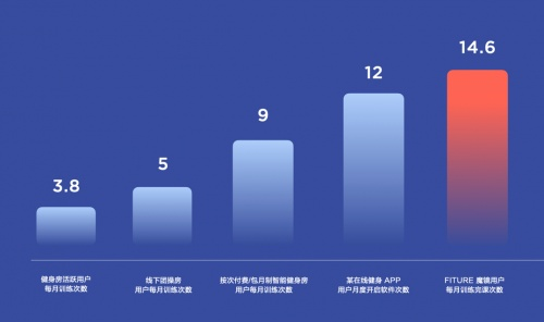 2021金物獎獲獎名單出爐，F(xiàn)ITURE、安踏、波司登等品牌收獲權威榮譽