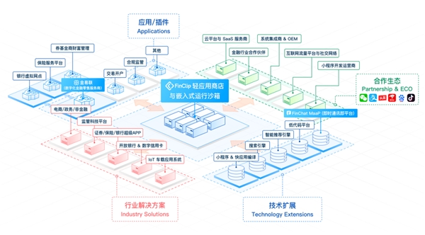 2022ICT深度觀察報告會在京舉辦，凡泰極客出席演講并榮獲安全證書