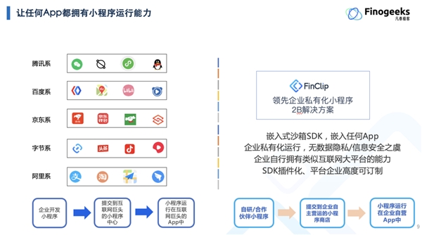 2022ICT深度觀察報告會在京舉辦，凡泰極客出席演講并榮獲安全證書