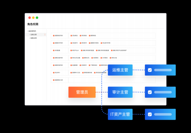 國(guó)產(chǎn)化設(shè)備安全遠(yuǎn)程運(yùn)維，向日葵助力企事業(yè)單位國(guó)產(chǎn)化改造