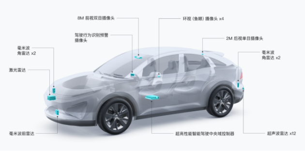 唯美短片出現(xiàn)「大疆車載」公眾號(hào)，暗示大疆自動(dòng)駕駛量產(chǎn)車將落地？