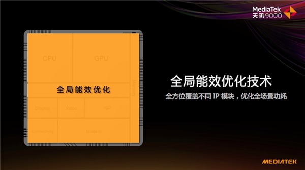 天璣9000全局能效優(yōu)化技術(shù)加持，能效領(lǐng)先隔壁8代將近40%