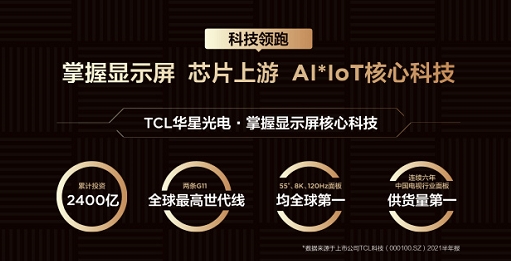 從“少屏”到全球出貨量第一，TCL是如何從制造到“智造”的？