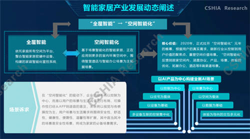 創(chuàng)米小白智慧門H1榮獲ZOL年度產品推薦獎