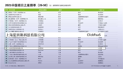 筑夢(mèng)之火，千仞之勢(shì) 