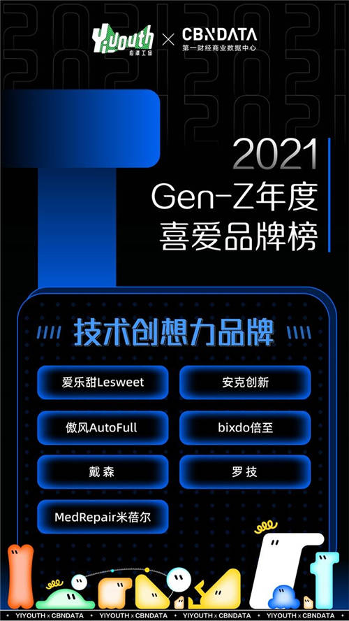 Yiyouth x CBNData重磅發(fā)布「2021 GEN-Z年度喜愛品牌榜」，41家品牌入選！