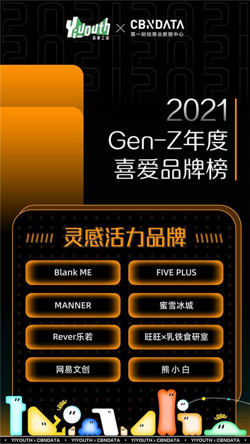 Yiyouth x CBNData重磅發(fā)布「2021 GEN-Z年度喜愛品牌榜」，41家品牌入選！