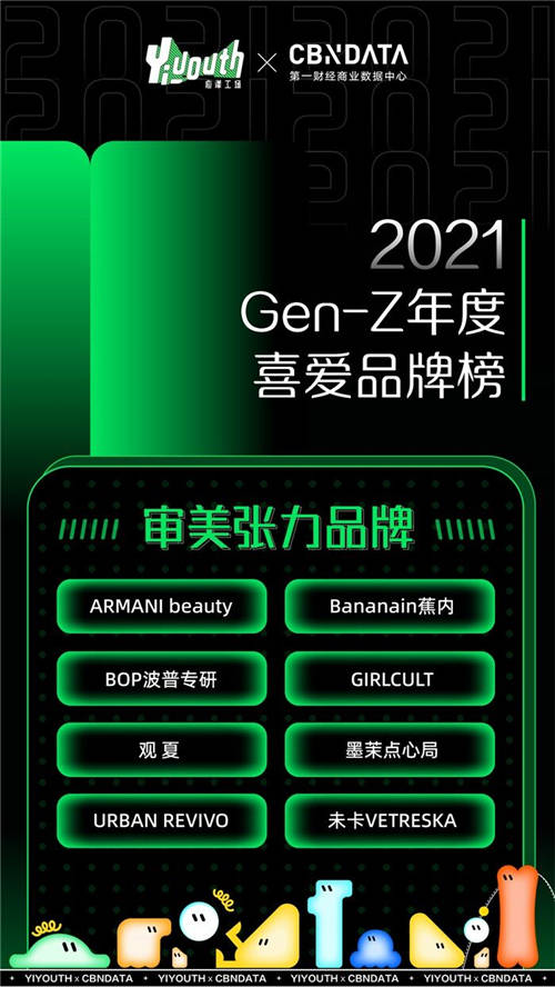 Yiyouth x CBNData重磅發(fā)布「2021 GEN-Z年度喜愛品牌榜」，41家品牌入選！