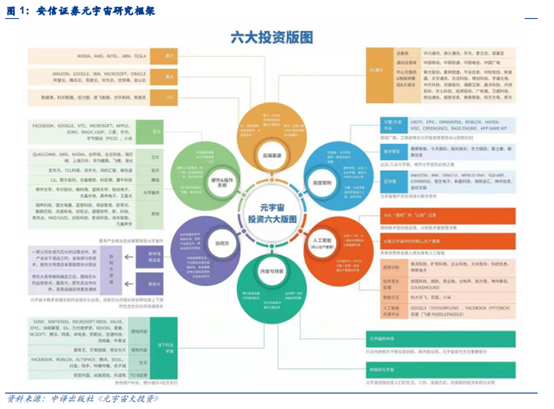 博眾投資：虛擬數(shù)字人概念，開辟元宇宙炒作新戰(zhàn)場！