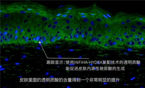 重新定義科技護(hù)膚，潤百顏10億級時代！