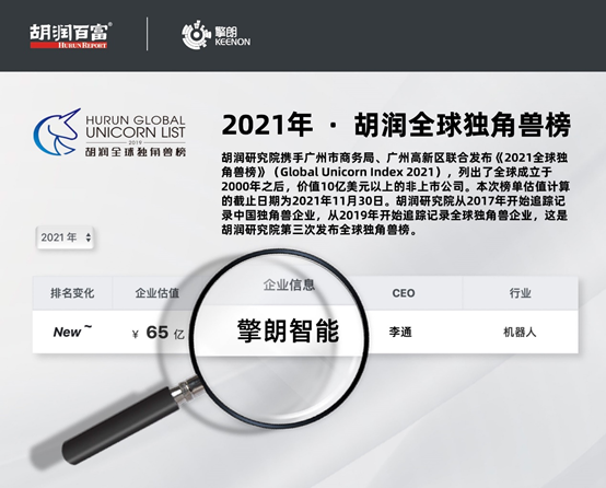 擎朗智能榮登2021胡潤全球獨(dú)角獸榜單