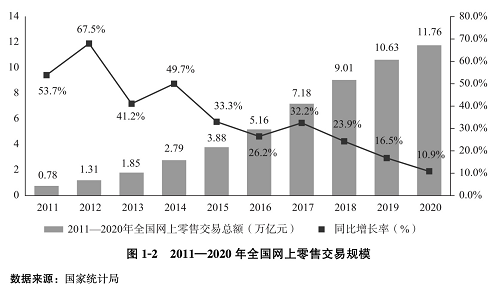 東極定位咨詢：平臺經(jīng)濟應(yīng)停止“門戶之見”，助力更多民族品牌崛起！