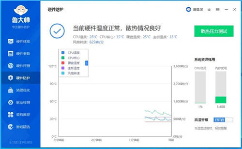 強(qiáng)悍散熱，炫彩光效，藍(lán)寶石水蜘蛛一體式水冷簡測