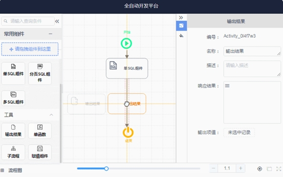 SoFlu，讓 DevOps 更進(jìn)一步