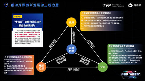 比開源技術更重要的，可能是開源治理