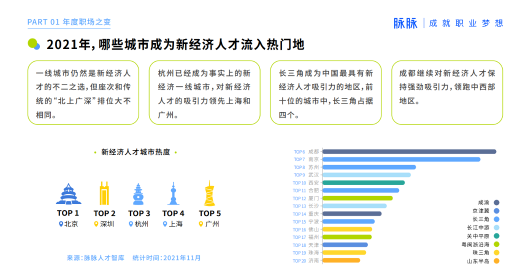 2021 脈脈 MAX 中國(guó)職場(chǎng)力量盛典林凡演講：多數(shù)人的黃金時(shí)代到來(lái)