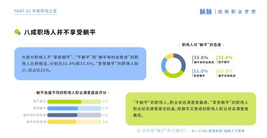 2021 脈脈 MAX 中國(guó)職場(chǎng)力量盛典林凡演講：多數(shù)人的黃金時(shí)代到來(lái)