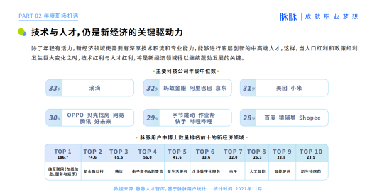 2021 脈脈 MAX 中國(guó)職場(chǎng)力量盛典林凡演講：多數(shù)人的黃金時(shí)代到來(lái)