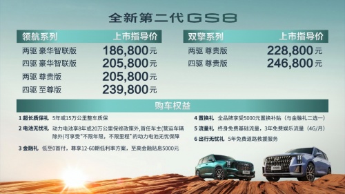 GPMA科技豪華大型SUV全新第二代GS8王者歸來！這樣的配置夠不夠誠意?