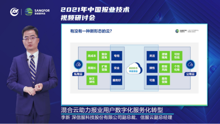 信服云李新：混合云助力報業(yè)用戶數(shù)字化、服務(wù)化轉(zhuǎn)型