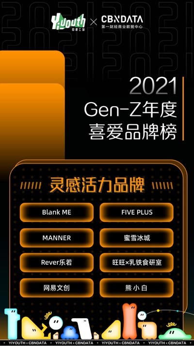 Yiyouth“2021 支點大會”：撐住你，也撬動點什么！