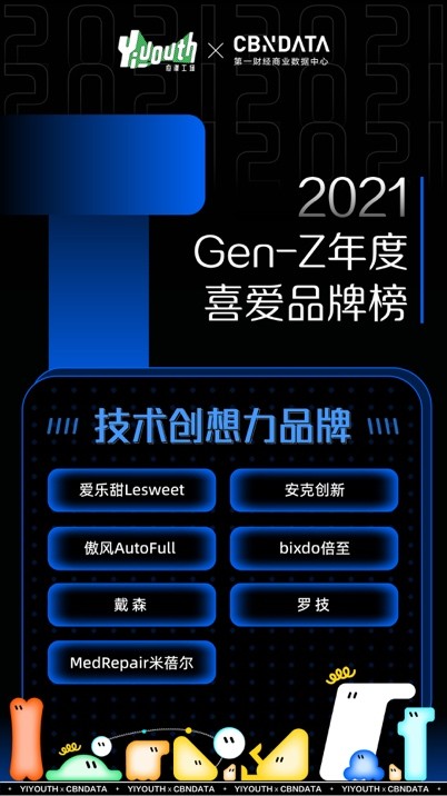 Yiyouth“2021 支點大會”：撐住你，也撬動點什么！