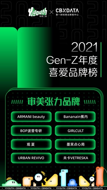 Yiyouth“2021 支點大會”：撐住你，也撬動點什么！