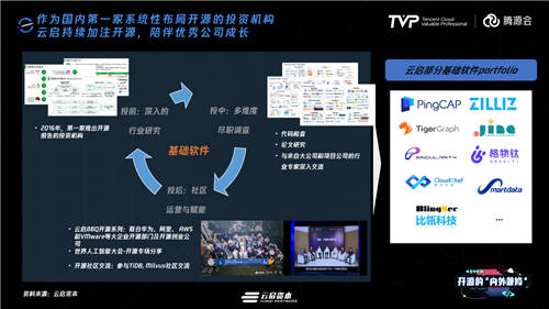 擁有755萬Github開發(fā)者的中國，開源的現(xiàn)狀與未來究竟如何？