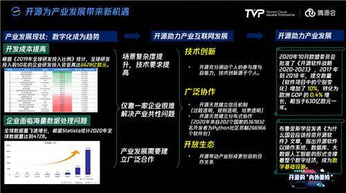 擁有755萬Github開發(fā)者的中國，開源的現(xiàn)狀與未來究竟如何？