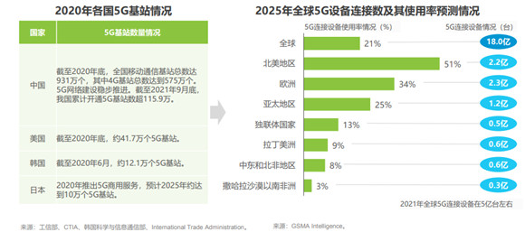 艾瑞報告解析互聯(lián)網(wǎng)通信云行業(yè)趨勢，融云構(gòu)筑競爭壁壘領(lǐng)跑市場