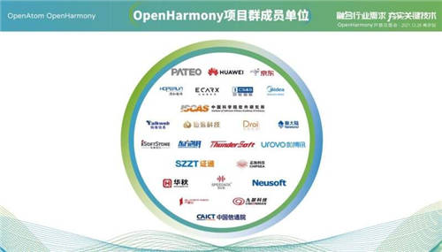 OpenHarmony開源見面會（南京站）圓滿落幕