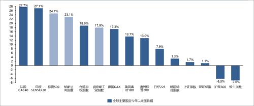 富途ESOP：上市公司回購股票是好事還是壞事？意味著什么