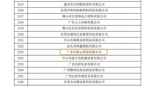 喜報！全程云及鏈鏈大數(shù)據(jù)雙雙獲“高新”企業(yè)認定