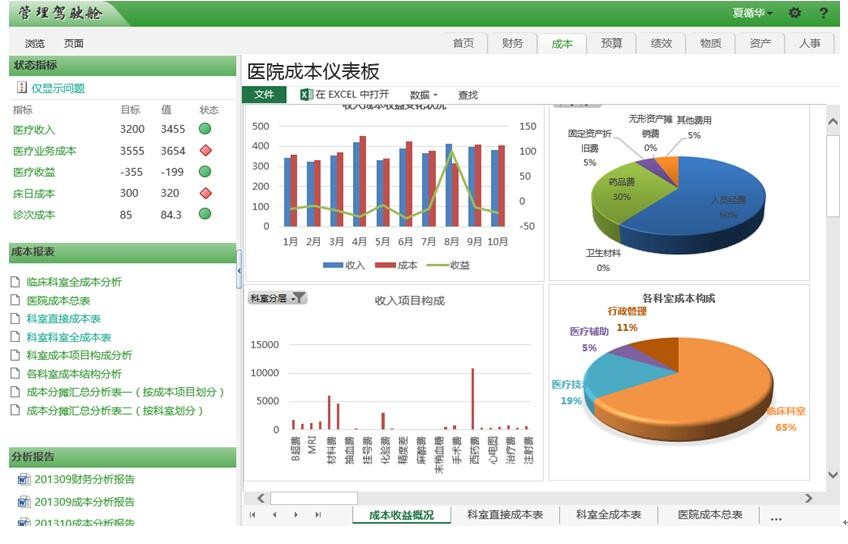 靈狐軟件攜手葡萄城，SpreadJS表格控件為您打造私人定制的在線Excel